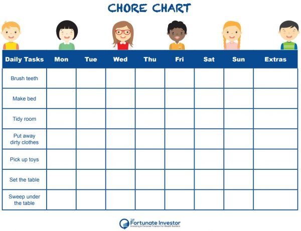 allowance chore chart template