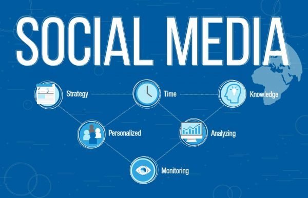 marketing online with social media