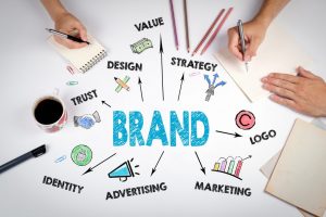 Create a Brand