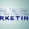 invest in marketing in your business