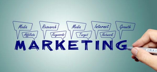 invest in marketing in your business